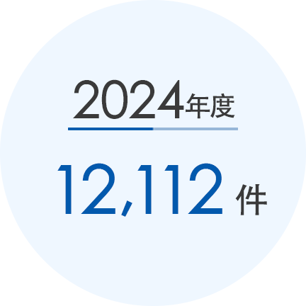2024年 12,112件