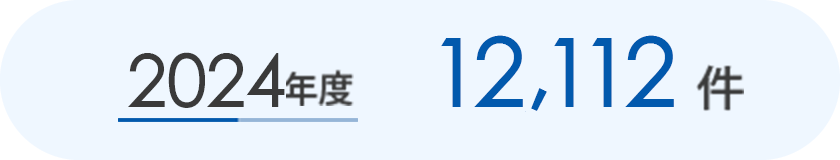 2024年 12,112件